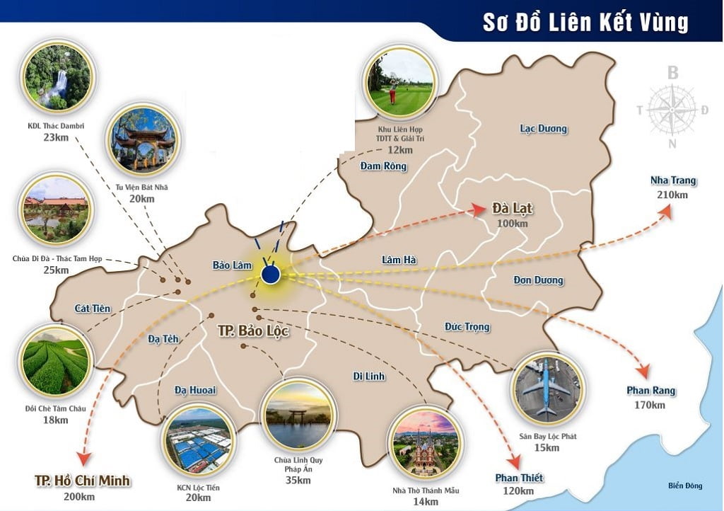 Liên kết vùng Thành phố Bảo Lộc 